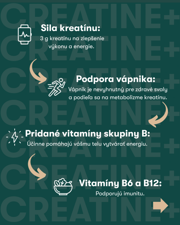 Creatine+ Herbalife24